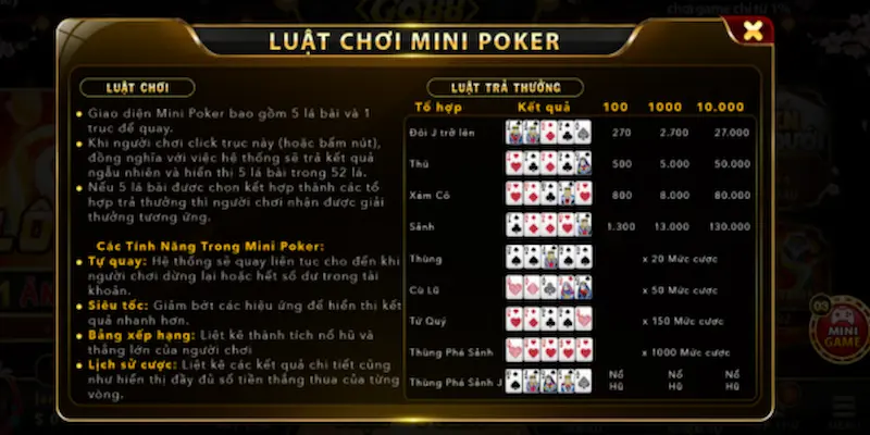 Chi tiết luật chơi mini poker nổ hũ tại Typhu88